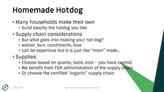 Homemade Hotdog
1 May 2019 Open Source Geospatial Foundation 18
• Many households make their own
• build exactly the hotdog you like
• Supply chain considerations
• But what goes into making your hot dog?
• wiener, bun, condiments, love
• can be expensive but it is just like “mom” made...
• Supplies:
• Choose based on quality, taste, cost – you have control
• We benefit from FDA administration of the supply chain
• Or choose the certified “organic” supply chain
 