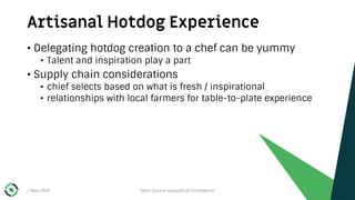 Artisanal Hotdog Experience
1 May 2019 Open Source Geospatial Foundation 23
• Delegating hotdog creation to a chef can be yummy
• Talent and inspiration play a part
• Supply chain considerations
• chief selects based on what is fresh / inspirational
• relationships with local farmers for table-to-plate experience
 