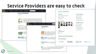 Service Providers are easy to check
1 May 2019 Open Source Geospatial Foundation 27
 