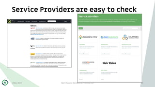 Service Providers are easy to check
1 May 2019 Open Source Geospatial Foundation 28
 