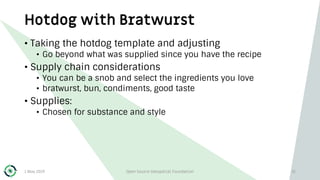 Hotdog with Bratwurst
1 May 2019 Open Source Geospatial Foundation 31
• Taking the hotdog template and adjusting
• Go beyond what was supplied since you have the recipe
• Supply chain considerations
• You can be a snob and select the ingredients you love
• bratwurst, bun, condiments, good taste
• Supplies:
• Chosen for substance and style
 