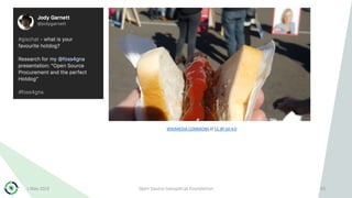 1 May 2019 Open Source Geospatial Foundation 43
WIKIMEDIA COMMONS // CC BY-SA 4.0
 