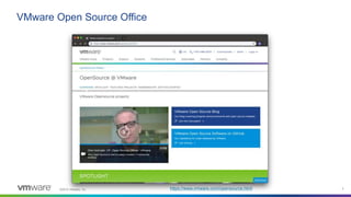 Open Source Projects by VMware | PPT