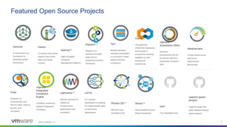 Open Source Projects by VMware | PPT