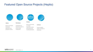 Open Source Projects by VMware | PPT