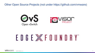 Open Source Projects by VMware | PPT