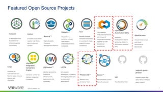 Open Source Projects by VMware | PPT