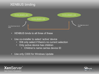 XENBUS binding

PCIVEN_5853&DEV_0001

PCIVEN_5853&DEV_C000

PCIVEN_5853&DEV_0002

You should have one of
these

• XENBUS binds to all three of these
• Use co-installer to select ‘active’ device
• Will only select if there’s no current selection
• Only active device has children
• Children’s name carries device ID
• Use only C000 for Windows Update

You may have one of
these

 