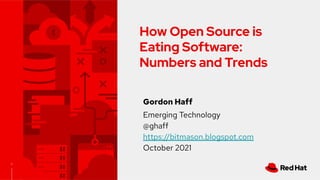 1
How Open Source is
Eating Software:
Numbers and Trends
Gordon Haff
Emerging Technology
@ghaff
https://bitmason.blogspot.com
October 2021
 