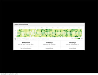 sábado, 28 de septiembre de 13
 