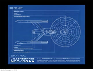 sábado, 28 de septiembre de 13
 