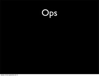 Ops
sábado, 28 de septiembre de 13
 