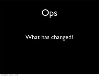 What has changed?
Ops
sábado, 28 de septiembre de 13
 