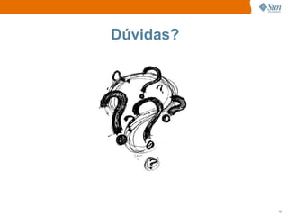 Dúvidas? 