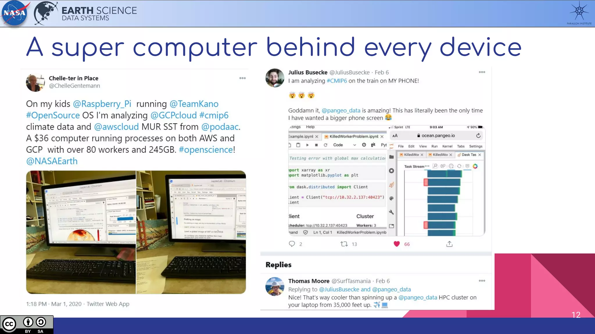 A super computer behind every device
12
 