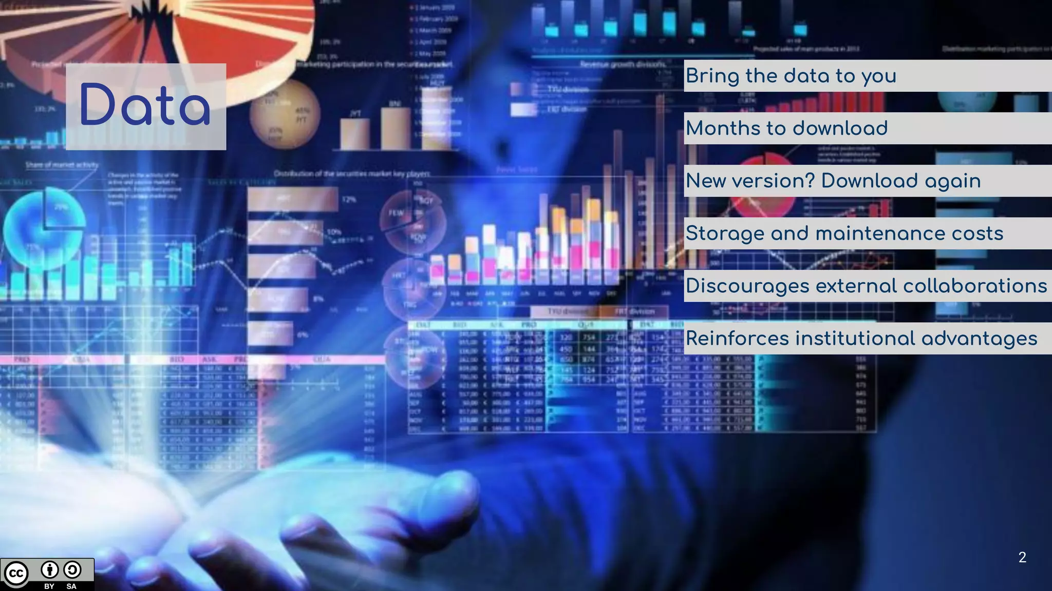 Bring the data to you
Months to download
New version? Download again
Storage and maintenance costs
Discourages external collaborations
Reinforces institutional advantages
Data
2
 
