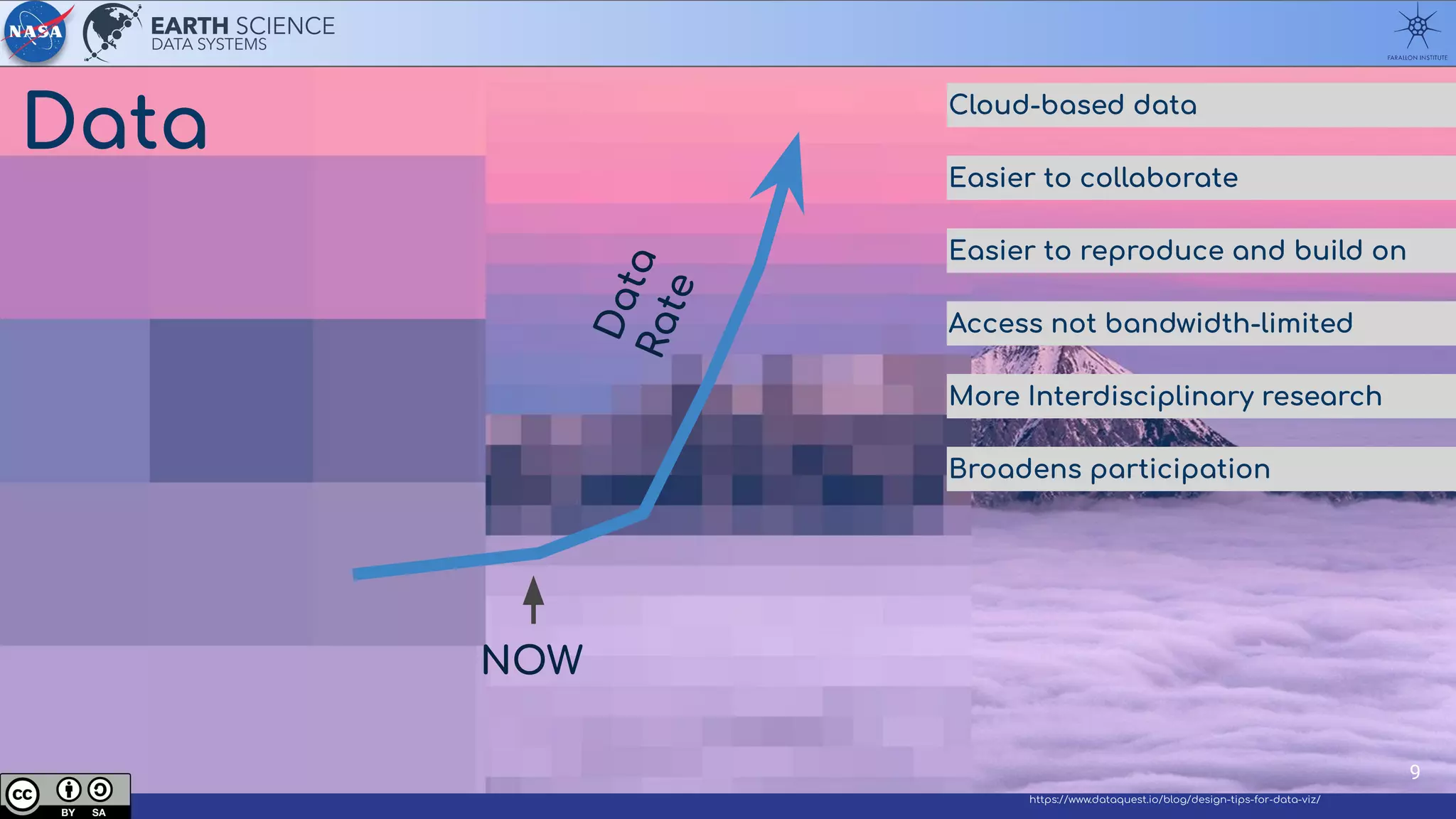 Data
https://www.dataquest.io/blog/design-tips-for-data-viz/
Cloud-based data
Easier to collaborate
Easier to reproduce and build on
Access not bandwidth-limited
More Interdisciplinary research
Broadens participation
9
NOW
D
a
t
a
R
a
t
e
 