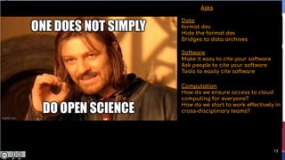 Data
format dev
Hide the format dev
Bridges to data archives
Software
Make it easy to cite your software
Ask people to cite your software
Tools to easily cite software
Computation
How do we ensure access to cloud
computing for everyone?
How do we start to work effectively in
cross-disciplinary teams?
Asks
13
 