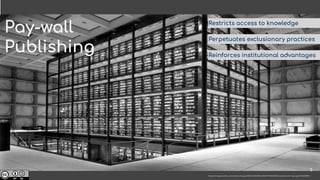 https://images.adsttc.com/media/images/5037/e348/28ba/0d59/9b00/0252/newsletter/stringio.jpg?1414230875
Restricts access to knowledge
Perpetuates exclusionary practices
Reinforces institutional advantages
Pay-wall
Publishing
5
 