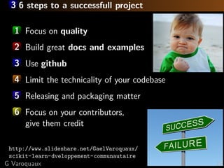 3 Choice of environment
Python, what else?
High-level language
- interactive
ipython
- easy to debug
- general purpose
Scientiﬁc computing environment
- array-computing
numpy
- rich ecosystem
scipy, scikit-learn,
scikit-image...

G Varoquaux

12

 