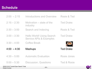 Schedule 2:00  – 2:15 Introductions and Overview Rosie & Ted 2:15 – 2:30 Motivation – state of the industry Ted Drake 2:30...