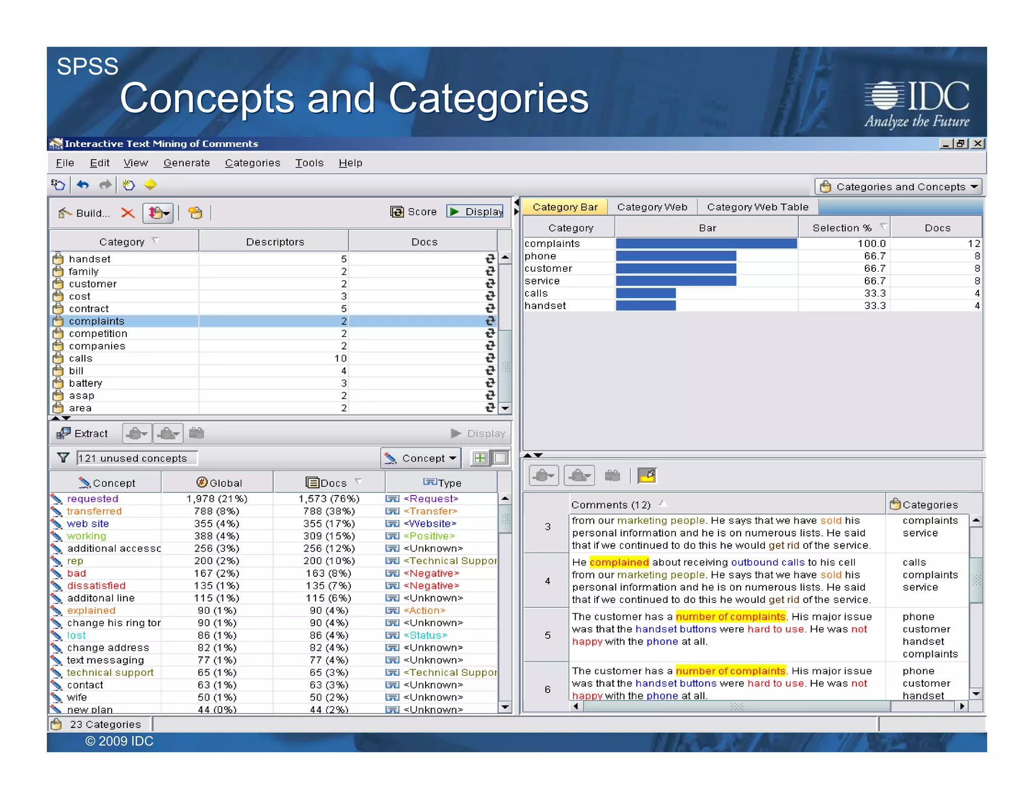 SPSS
     Concepts and Categories




 © 2009 IDC
 