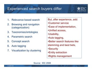 Experienced search buyers differ

1. Relevance based search           But, after experience, add:
                                    •Customer service
2. Browsing and navigation
   (categorization)                 •Ease of implementation,
                                    •Unified access,
3. Taxonomies/ontologies
                                    •Usability,
4. Parametric search                •Auto tagging,
5. Concept search                   •Better search features like
6. Auto tagging                     stemming and best bets,
                                    •Security
7. Visualization by clustering
                                    •Entity extraction
                                    •Rights management

                       Source: IDC 2008
© 2009 IDC
 