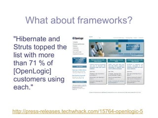 What about frameworks?
"Hibernate and
Struts topped the
list with more
than 71 % of
[OpenLogic]
customers using
each."


http://press-releases.techwhack.com/15764-openlogic-5
 