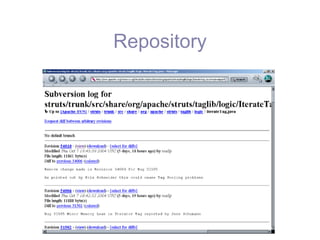 Repository
 