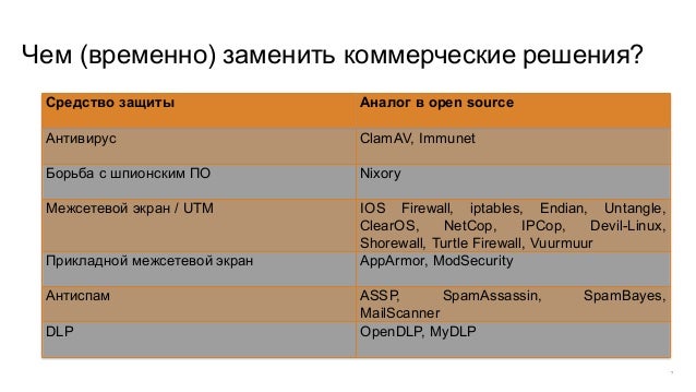 keepass2 vs keepassx keepass2 vs keepassx