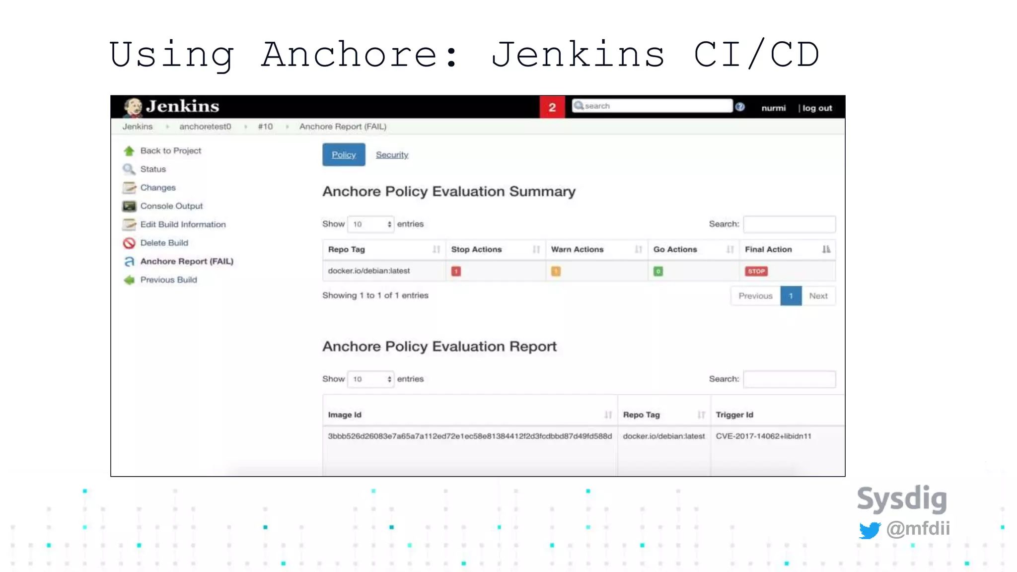 @mfdii
Using Anchore: Jenkins CI/CD
 