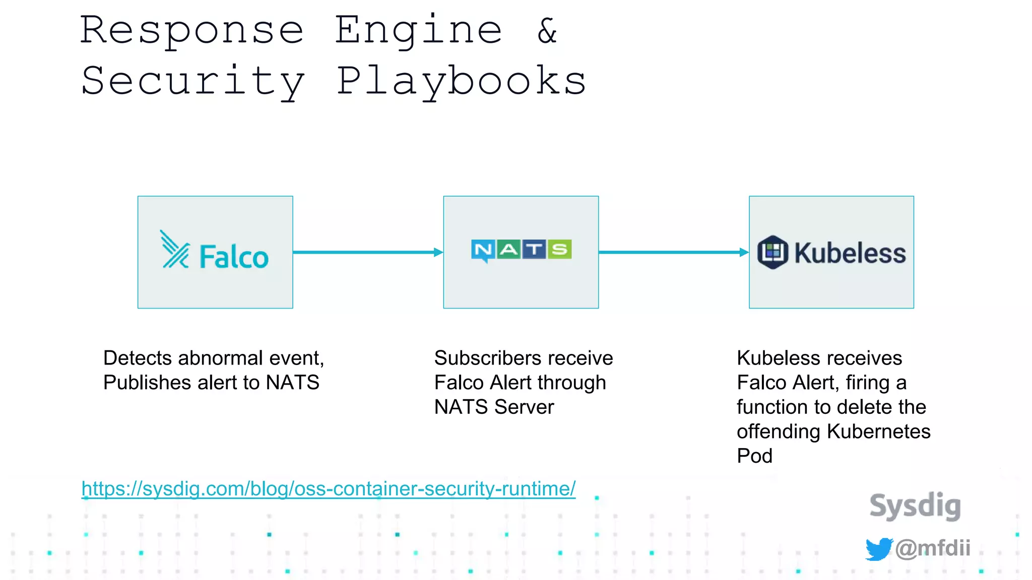 @mfdii
Response Engine &
Security Playbooks
Detects abnormal event,
Publishes alert to NATS
Subscribers receive
Falco Alert through
NATS Server
Kubeless receives
Falco Alert, firing a
function to delete the
offending Kubernetes
Pod
https://sysdig.com/blog/oss-container-security-runtime/
 