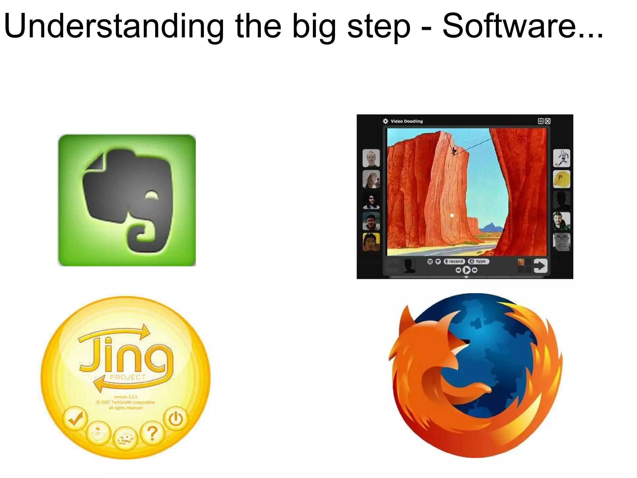 Understanding the big step - Software... 