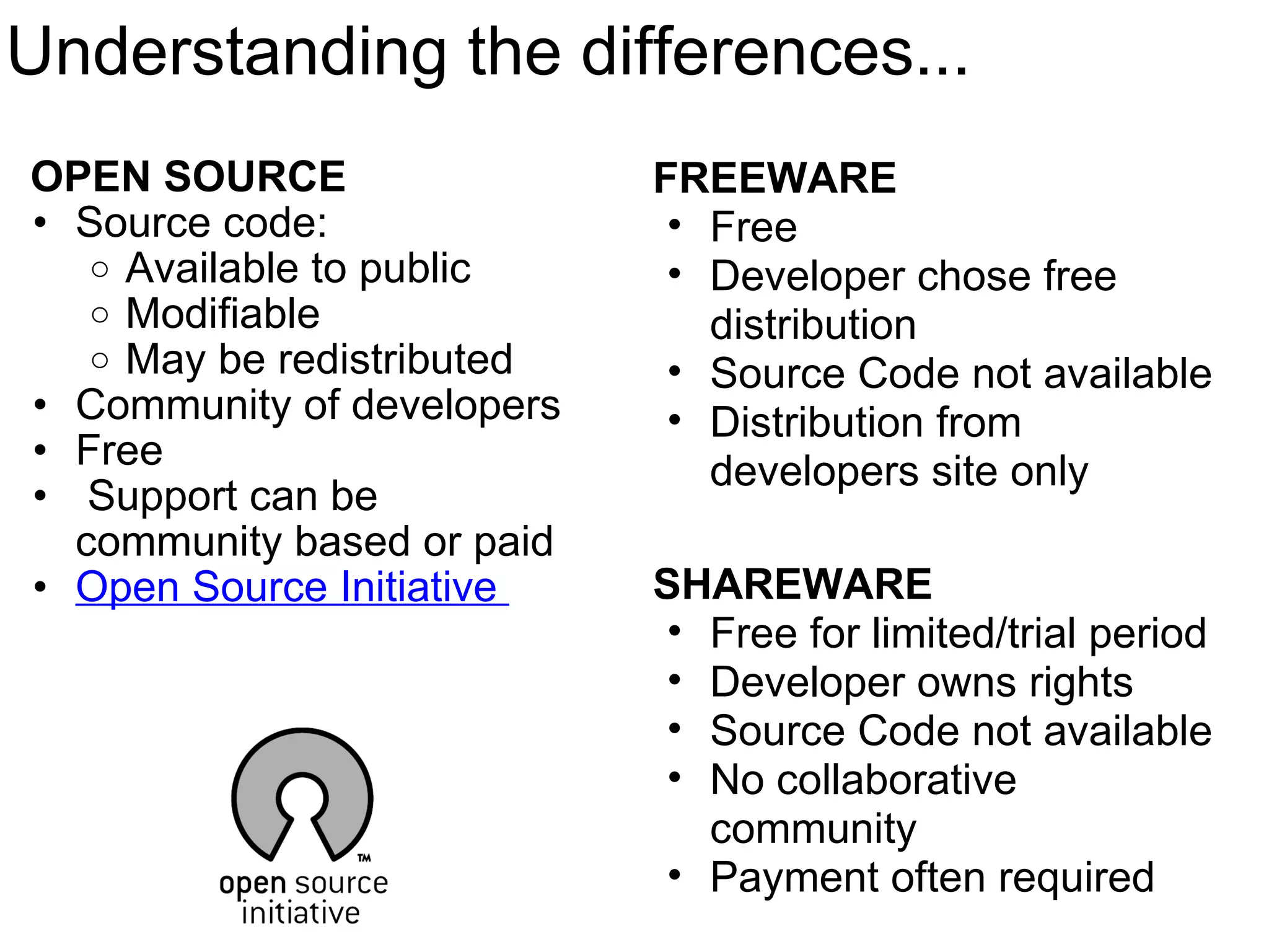 Understanding the differences...   OPEN SOURCE Source code: Available to public Modifiable May be redistributed Community of developers  Free   Support can be community based or paid Open Source Initiative  FREEWARE  Free Developer chose free distribution Source Code not available Distribution from developers site only   SHAREWARE  Free for limited/trial period Developer owns rights Source Code not available No collaborative community Payment often required  