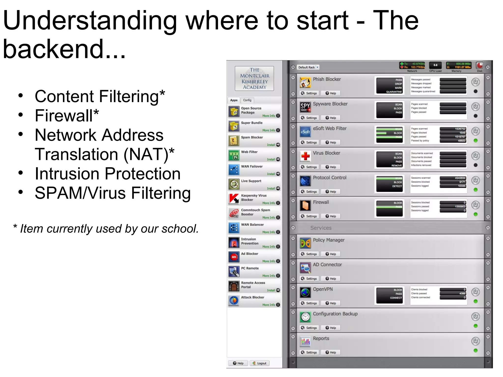 Understanding where to start - The backend... Content Filtering* Firewall* Network Address Translation (NAT)*  Intrusion Protection SPAM/Virus Filtering   * Item currently used by our school.  