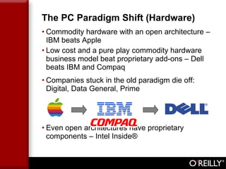 The PC Paradigm Shift (Hardware) Commodity hardware with an open architecture – IBM beats Apple Low cost and a pure play commodity hardware business model beat proprietary add-ons – Dell beats IBM and Compaq Companies stuck in the old paradigm die off: Digital, Data General, Prime Even open architectures have proprietary components – Intel Inside® 