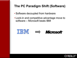 The PC Paradigm Shift (Software) Software decoupled from hardware Lock-in and competitive advantage move to software – Microsoft beats IBM 