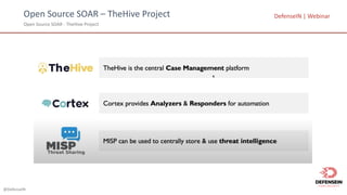 @DefenseIN
Open	Source	SOAR	– TheHive Project
Open	Source	SOAR	- TheHive Project
DefenseIN |	Webinar
 