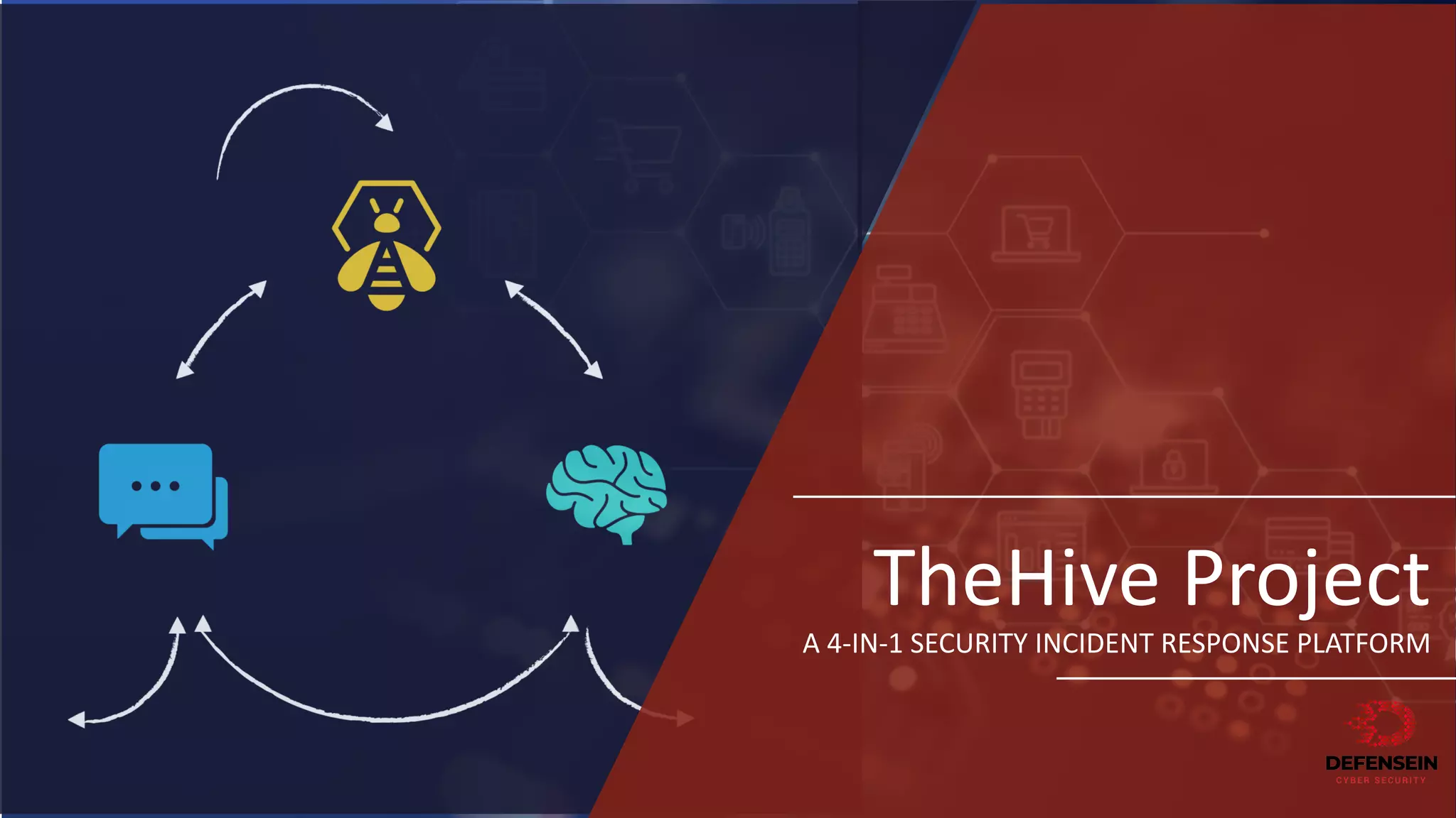 @DefenseIN
TheHive Project
A	4-IN-1	SECURITY	INCIDENT	RESPONSE	PLATFORM
 