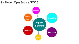 II - Neden OpenSource SOC ?
 
