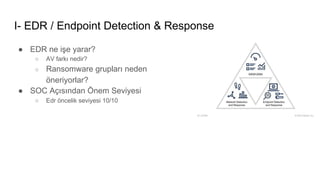 I- EDR / Endpoint Detection & Response
● EDR ne işe yarar?
○ AV farkı nedir?
○ Ransomware grupları neden
öneriyorlar?
● SOC Açısından Önem Seviyesi
○ Edr öncelik seviyesi 10/10
 