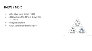 II-IDS / NDR
● Eski köye yeni adet: NDR
● SOC Açısından Önem Seviyesi
○ 10/10
● Ne için kullanılır
● Nasıl konumlandırılmalıdır?
 