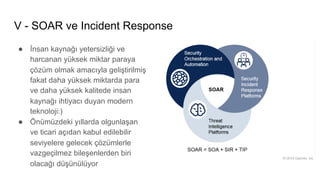 V - SOAR ve Incident Response
● İnsan kaynağı yetersizliği ve
harcanan yüksek miktar paraya
çözüm olmak amacıyla geliştirilmiş
fakat daha yüksek miktarda para
ve daha yüksek kalitede insan
kaynağı ihtiyacı duyan modern
teknoloji:)
● Önümüzdeki yıllarda olgunlaşan
ve ticari açıdan kabul edilebilir
seviyelere gelecek çözümlerle
vazgeçilmez bileşenlerden biri
olacağı düşünülüyor
 