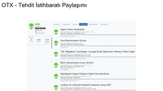 OTX - Tehdit İstihbaratı Paylaşımı
 