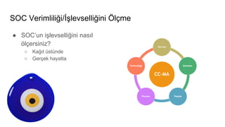 SOC Verimliliği/İşlevselliğini Ölçme
● SOC’un işlevselliğini nasıl
ölçersiniz?
○ Kağıt üstünde
○ Gerçek hayatta
 
