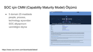 SOC için CMM (Capability Maturity Model) Ölçümü
● 5 domain 25 maddede
people, process,
technology açısından
SOC altyapınızın
verimliliğini ölçme
https://www.soc-cmm.com/downloads/latest/
 