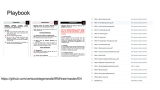 Playbook
https://github.com/certsocietegenerale/IRM/tree/master/EN
 