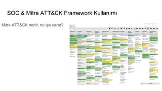 SOC & Mitre ATT&CK Framework Kullanımı
Mitre ATT&CK nedir, ne işe yarar?
 