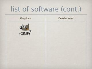 list of software (cont.)
   Graphics     Development




  (GIMP)
 