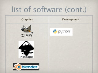 list of software (cont.)
   Graphics     Development




  (GIMP)
 